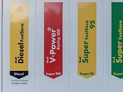Fall in Gasoline and Diesel Prices; Will a New Price Ceiling Curb Increases?