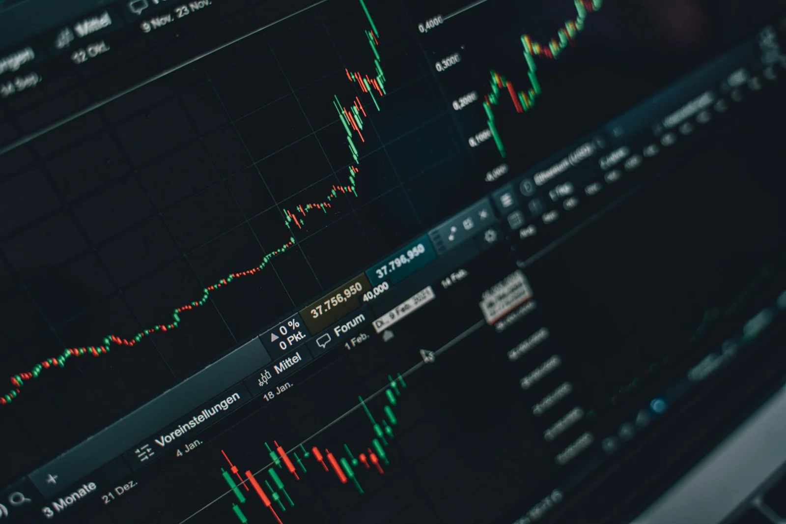Controversial Predictions About Stocks in 2026: Where Are We Going?