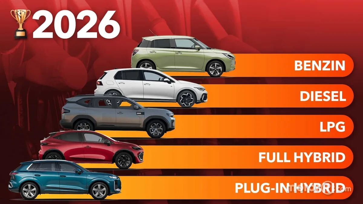 Economical Cars 2026: From Diesel to Hybrid