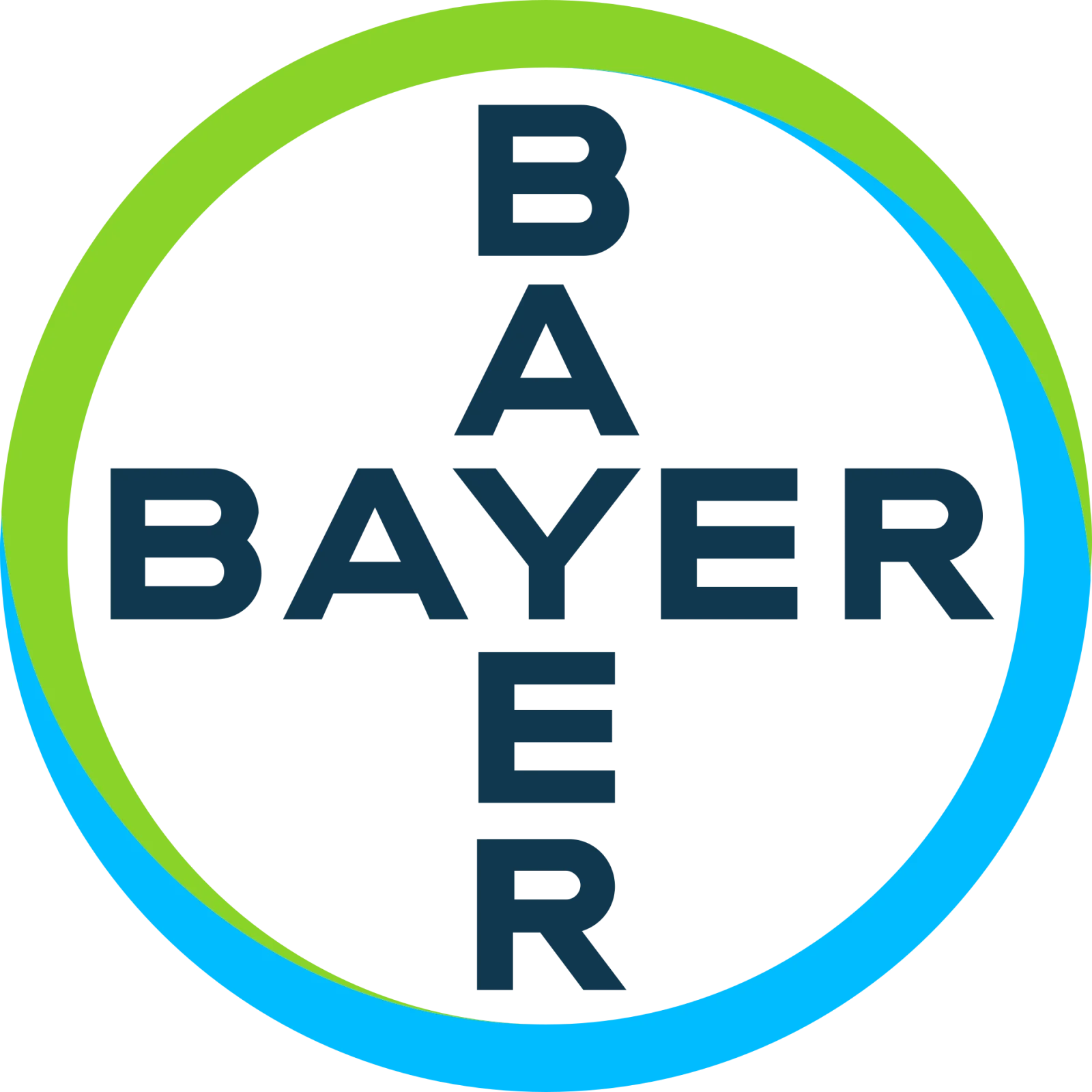 Bayer on the Brink of a Major Transformation in the U.S. Glyphosate Market