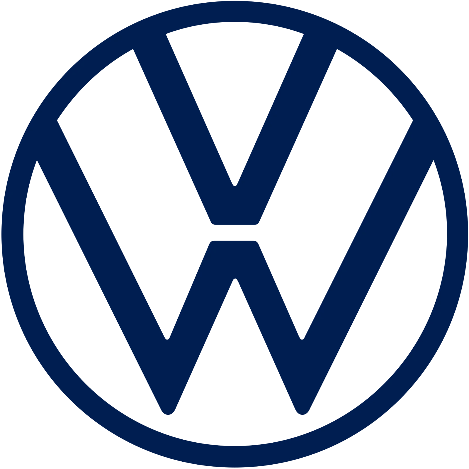The Catastrophic Drop in Volkswagen's Profit in the Second Quarter of the Year!